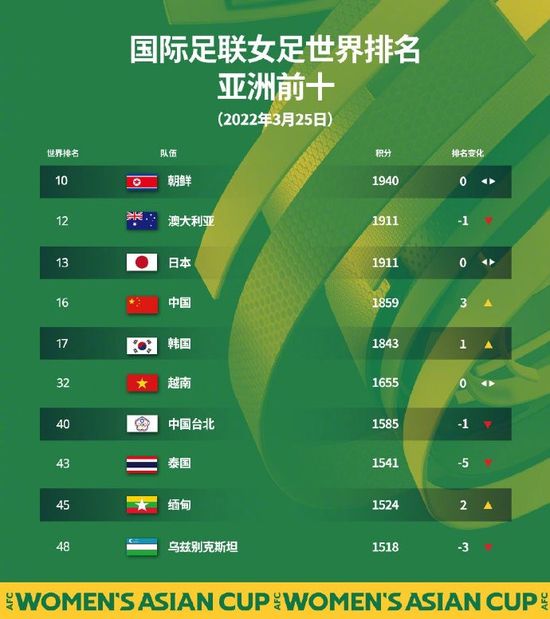 把英语课代表按到桌子上抄